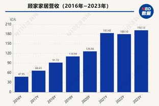 马卡：贝林厄姆停赛，安帅认为迪亚斯是首发任进攻中场合适人选