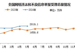 雷竞技app官网查询截图2